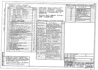 Состав фльбома. Типовой проект 264-20-93.87Альбом 0 Материалы для привязки и чертежи нулевого цикла 