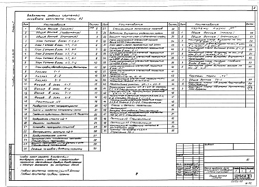 Состав фльбома. Типовой проект 264-20-93.87Альбом 1 Архитектурно-строительные и технологические  чертежи. Витражи