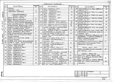 Состав фльбома. Типовой проект 264-20-93.87Альбом 3 Электрооборудование, связь и сигнализация. Пожарная сигнализация. Кинотехнология