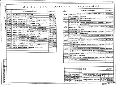 Состав фльбома. Типовой проект 264-20-93.87Альбом 5 Автоматизация сантехустройств. Задание заводу на изготовление щитов