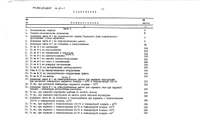 Состав фльбома. Типовой проект 264-20-93.87Альбом 8 Сметы часть 1