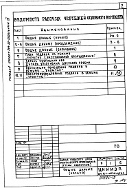 Состав фльбома. Типовой проект 264-20-93.87Альбом 9 Проектная документация на перевод хозяйственных помещений подвала под ПРУ