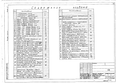 Состав фльбома. Типовой проект 264-20-90.86Альбом 2 Отопление и вентиляция. Водоснабжение и канализация