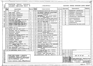 Состав фльбома. Типовой проект 264-18-07.87Альбом 1 Архитектурно-строительные чертежи, витражи, технологические чертежи, кинотехнология