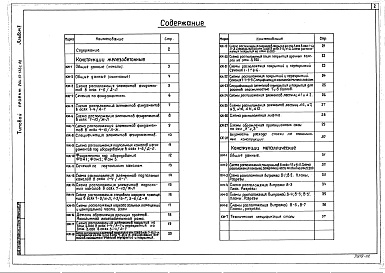 Состав фльбома. Типовой проект 264-13-136с.86Альбом 2 Конструкции железобетонные. Конструкции металлические