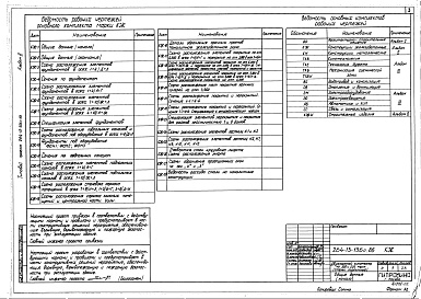 Состав фльбома. Типовой проект 264-13-136с.86Альбом 2 Конструкции железобетонные. Конструкции металлические