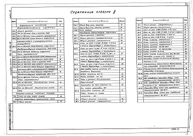 Состав фльбома. Типовой проект 264-13-136с.86Альбом 3 Кинотехнология. Механизация сценической зоны. Отопление и вентиляция, водопровод и канализация