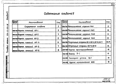 Состав фльбома. Типовой проект 264-13-136с.86Альбом 5 Строительные изделия