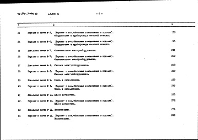 Состав фльбома. Типовой проект 264-13-136с.86Альбом 6 Сметы часть 1