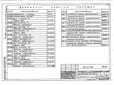 Состав фльбома. Типовой проект 264-13-134.86Альбом 5 Автоматизация сантехустройств. Задание заводу на изготовление щитов