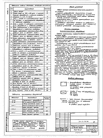 Состав фльбома. Типовой проект 264-13-134.86Альбом 6 Кинотехнология