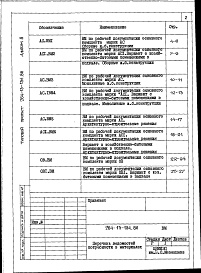 Состав фльбома. Типовой проект 264-13-134.86Альбом 8 Ведомости потребности в материалах