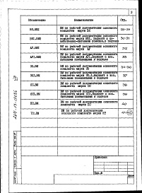 Состав фльбома. Типовой проект 264-13-134.86Альбом 8 Ведомости потребности в материалах