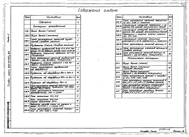 Состав фльбома. Типовой проект 264-13-133с.86Альбом 2 Конструкции железобетонные. Конструкции металлические