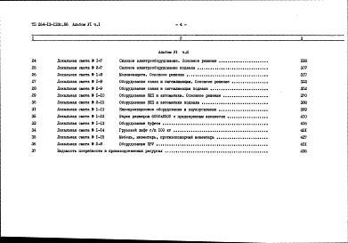 Состав фльбома. Типовой проект 264-13-133с.86Альбом 6 Сметы часть 1