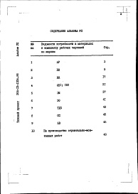 Состав фльбома. Типовой проект 264-13-133с.86Альбом 7 Ведомости потребности в материалах