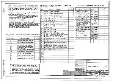 Состав фльбома. Типовой проект 264-13-128м.85Альбом 1 Архитектурно-строительные чертежи