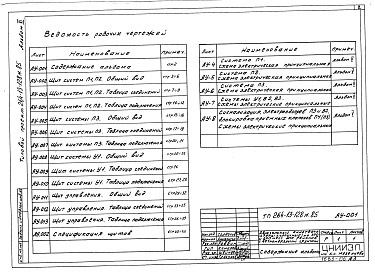 Состав фльбома. Типовой проект 264-13-128м.85Альбом 6 Автоматизация сантехустройств. Задание заводу на изготовление щитов