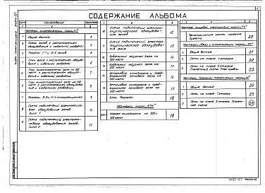 Состав фльбома. Типовой проект 264-13-128м.85Альбом 7 Технологические чертежи. Связь и сигнализация. Пожарная сигнализация