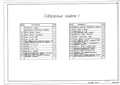 Состав фльбома. Типовой проект 264-13-127с.85Альбом 1 Архитектурно-строительные решения