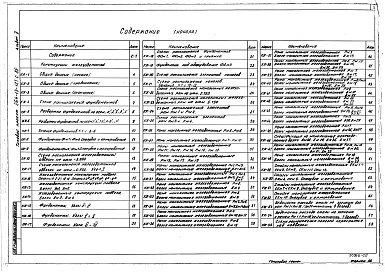 Состав фльбома. Типовой проект 264-13-127с.85Альбом 2 Конструкции железобетонные. Конструкции металлические