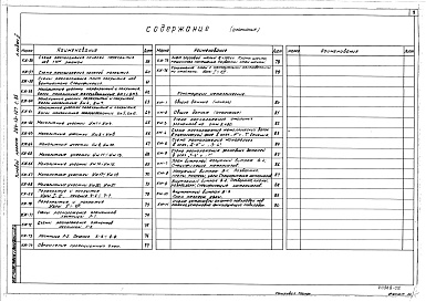 Состав фльбома. Типовой проект 264-13-127с.85Альбом 2 Конструкции железобетонные. Конструкции металлические