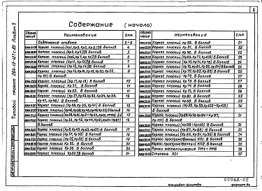 Состав фльбома. Типовой проект 264-13-127с.85Альбом 5 Строительные изделия