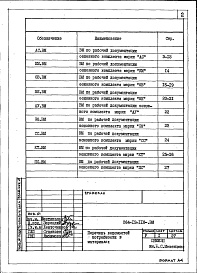 Состав фльбома. Типовой проект 264-13-118Альбом 10 Ведомости потребности в материалах