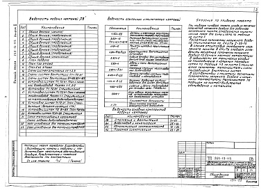 Состав фльбома. Типовой проект 264-13-113Альбом 2 Чертежи санитарно-технических систем. Автоматизация сантехустройств, пожарная сигнализация