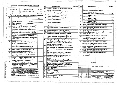 Состав фльбома. Типовой проект 264-13-113Альбом 3 Электрооборудование, связь Часть1