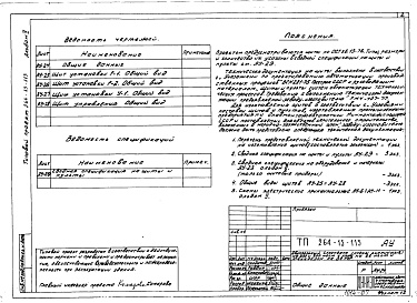 Состав фльбома. Типовой проект 264-13-113Альбом 5 Автоматизация сантехустройств. Задание заводу-изготовителю на посты управления