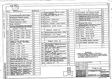 Состав фльбома. Типовой проект 264-13-106Альбом 1 Архитектурно-строительные, технологические чертежи и витражи