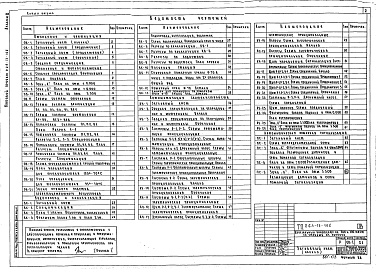 Состав фльбома. Типовой проект 264-13-106Альбом 2 Санитарно-технические чертежи, автоматизация сантехустройств, пожарная сигнализация