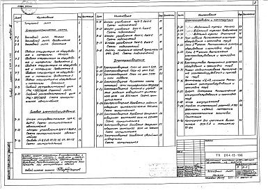 Состав фльбома. Типовой проект 264-13-106Альбом 3 Электрооборудование