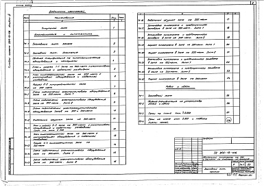 Состав фльбома. Типовой проект 264-13-106Альбом 4 Кинотехнология, радио, связь