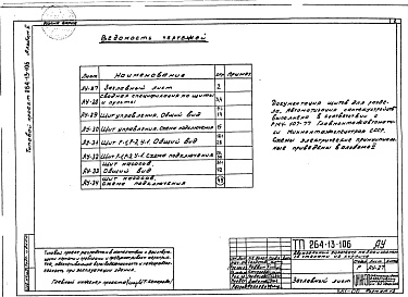 Состав фльбома. Типовой проект 264-13-106Альбом 5 Автоматизация сантехустройств. Задание заводу-изготовителю на щиты управления