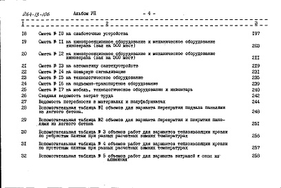 Состав фльбома. Типовой проект 264-13-106Альбом 7 Сметы