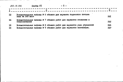 Состав фльбома. Типовой проект 264-13-106Альбом 7 Сметы