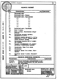 Состав фльбома. Типовой проект 264-13-104Альбом 7 Проектная документация на перевод помещений 1 этажа  для использования под ПРУ