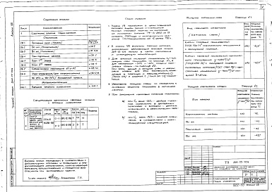 Состав фльбома. Типовой проект 264-13-104Альбом 8 Дополнительный альбом к мероприятиям, повышающим тепловую защиту здания