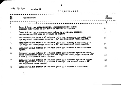 Состав фльбома. Типовой проект 264-13-104Альбом 9 Сметы, дополнительный альбом к мероприятиям, повышающим тепловую защиту здания