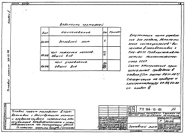 Состав фльбома. Типовой проект 264-13-101Альбом 5  Автоматизация сантехустройств. Задание заводу- изготовителю на щиты