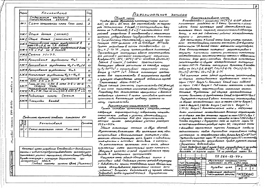 Состав фльбома. Типовой проект 264-13-95сАльбом 0 Чертежи нулевого цикла 