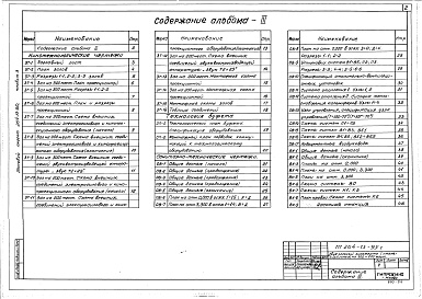 Состав фльбома. Типовой проект 264-13-95сАльбом 3  Кинотехнологические, санитарно-технические чертежи