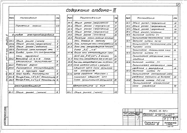 Состав фльбома. Типовой проект 264-13-95сАльбом 4 Электротехнические чертежи, автоматика и КИП, связь и сигнализация