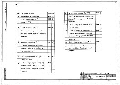 Состав фльбома. Типовой проект 264-13-95сАльбом 6 Чертежи задания заводу-изготовителю на КИП и автоматику