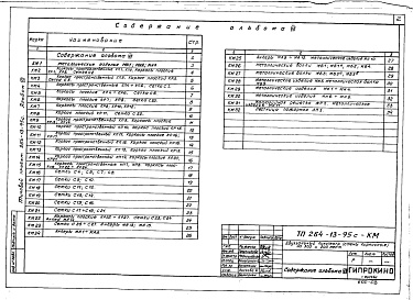 Состав фльбома. Типовой проект 264-13-95сАльбом 7 Изделия заводского изготовления