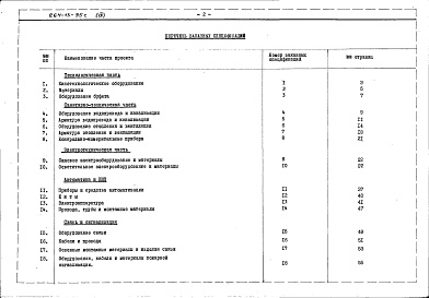 Состав фльбома. Типовой проект 264-13-95сАльбом 9 Заказные спецификации