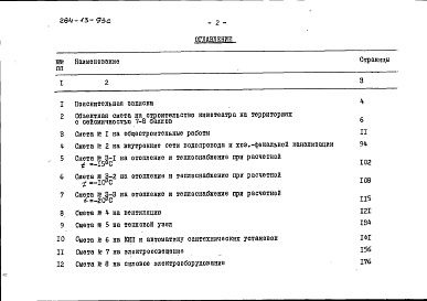 Состав фльбома. Типовой проект 264-13-93сАльбом 5 Сметы