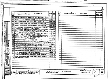 Состав фльбома. Типовой проект 264-13-91Альбом 4 Изделия заводского изготовления